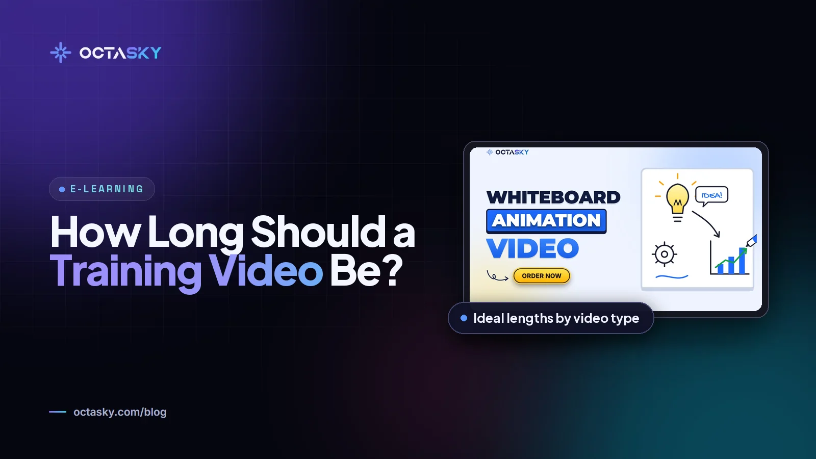 How Long Should a Training Video Be? Ideal Lengths by Video Type