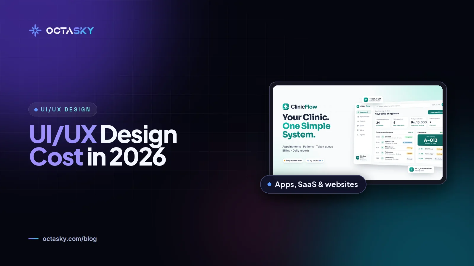 UI/UX Design Cost in 2026: Prices for Apps, SaaS and Websites