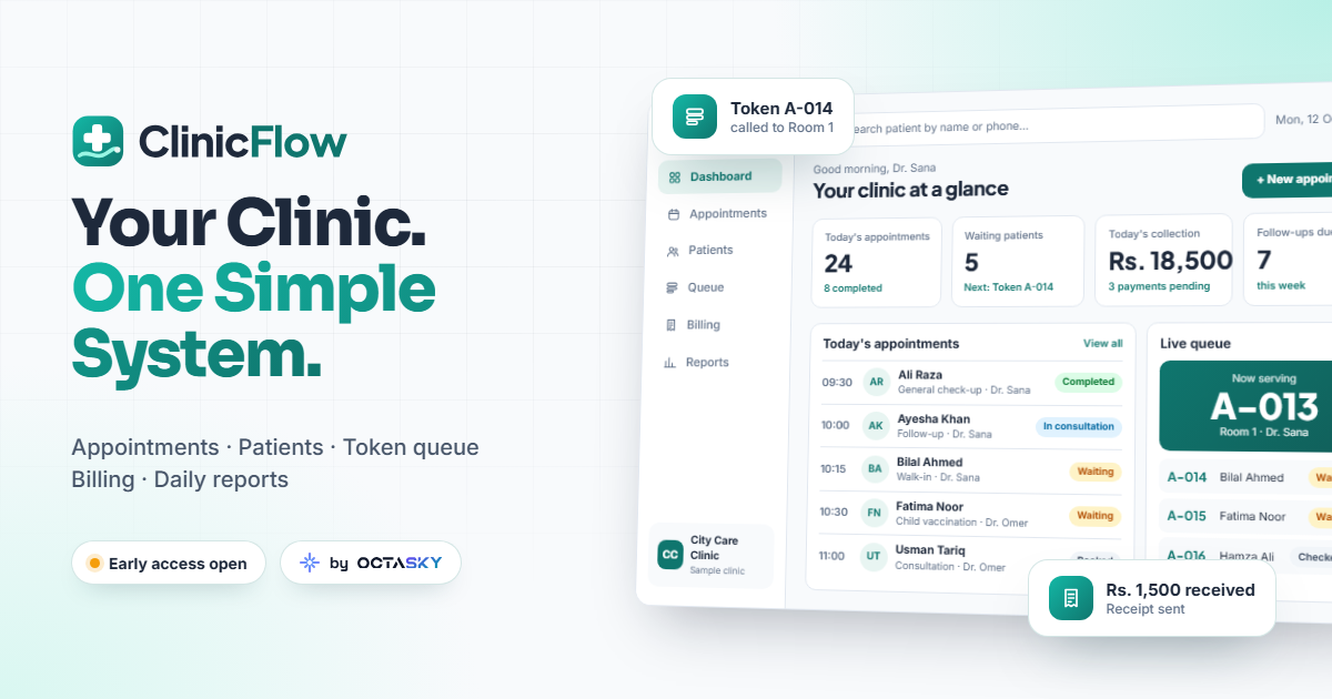 ClinicFlow brand identity designed by OCTASKY